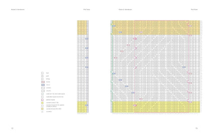 52 Weeks of Accessories
