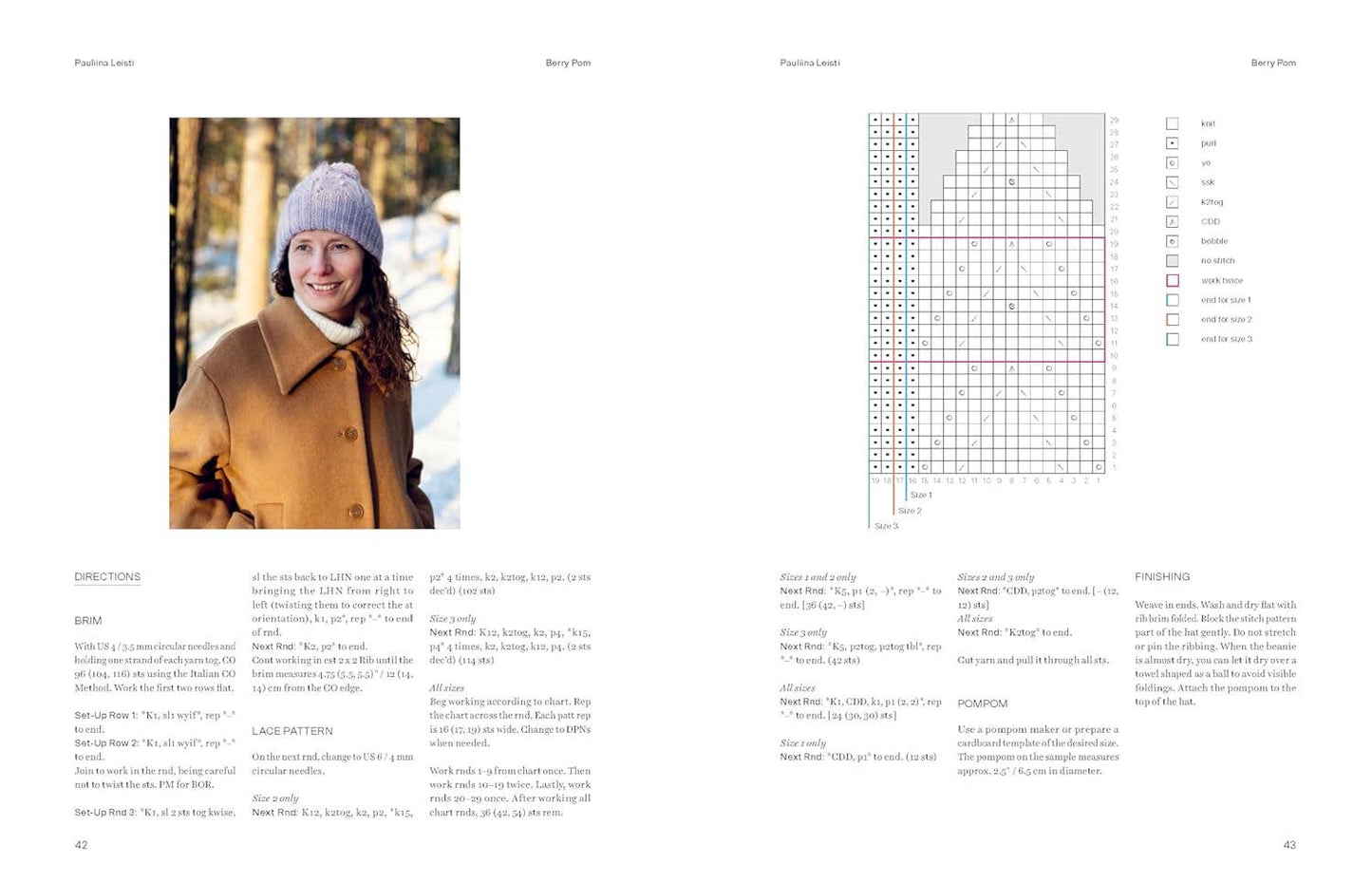 52 Weeks of Accessories