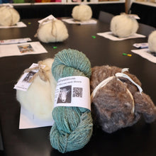 Load image into Gallery viewer, Thrummed Mitten Workshop with Annie Buchholz
