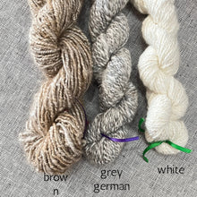 Load image into Gallery viewer, Angora Handspun and Millspun by Daylilly B True Angoras
