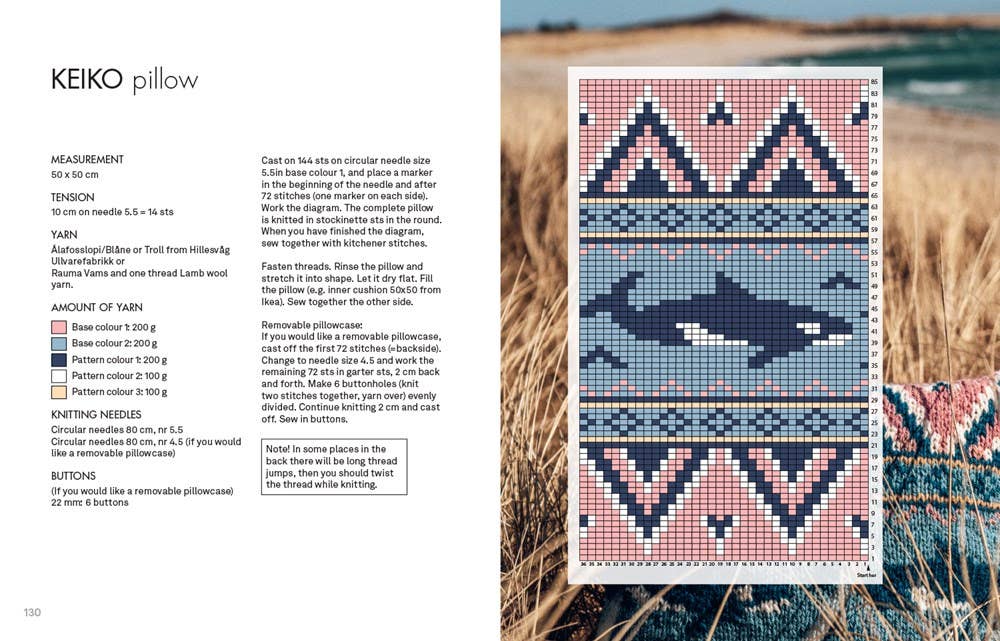 Wilderness Knits for the Home by Linka Neumann